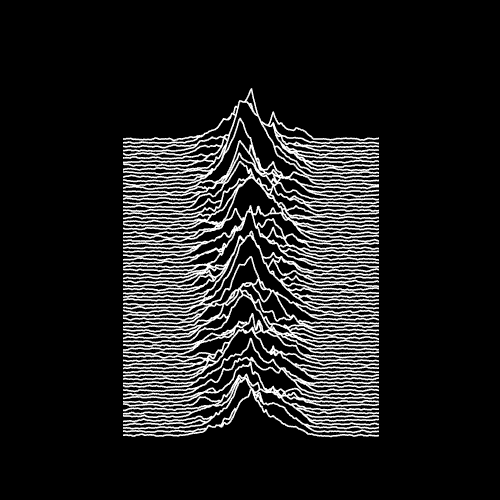 unknownpleasures